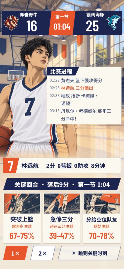 篮球生涯：从新秀到超级巨星游戏截图