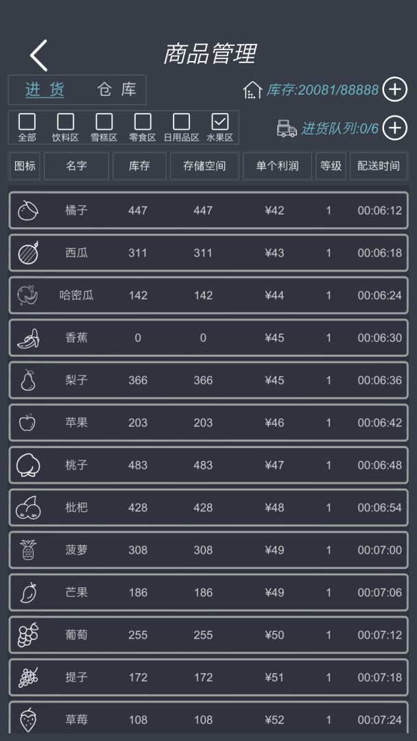 模拟经营:我的超市游戏截图