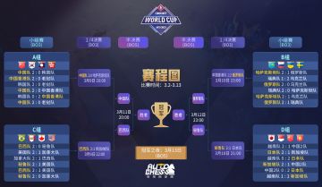 【赛事资讯】社区世界杯半决赛观赛指南