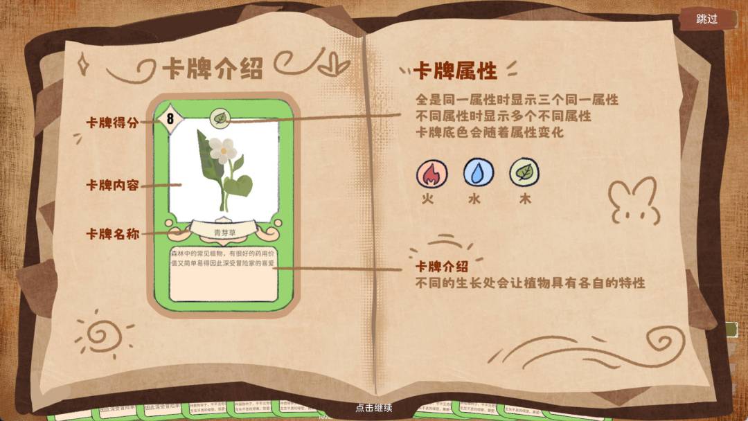 中世纪炼金魔女不会梦到旧日之神游戏截图