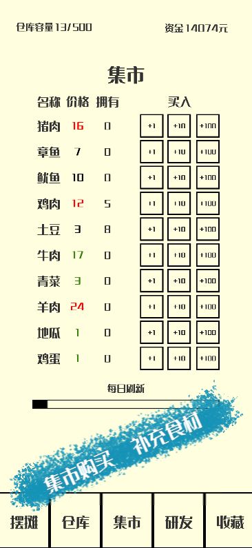 风味小吃游戏截图