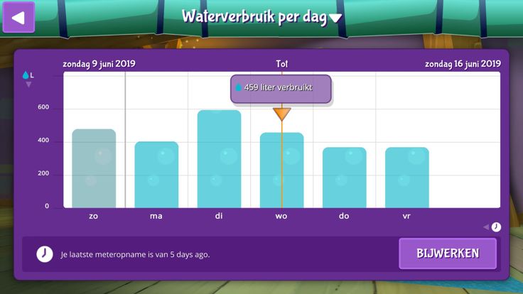 Water Battle游戏截图