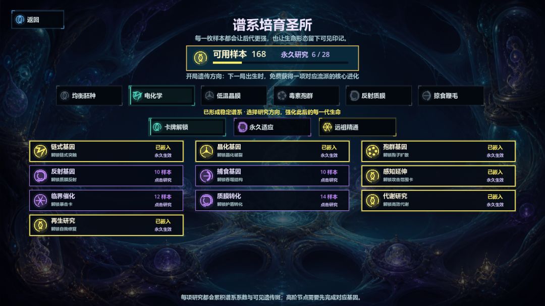 最后一个细胞游戏截图