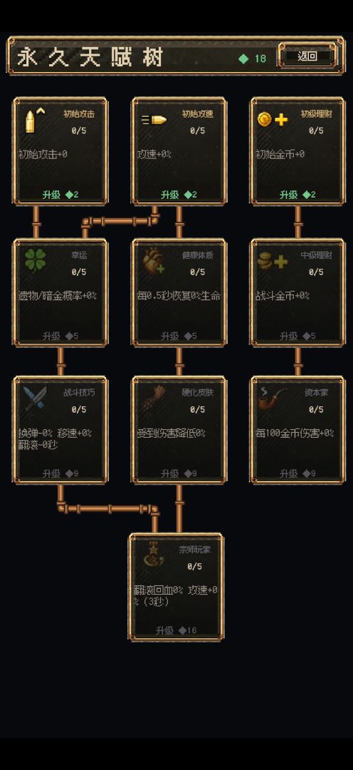 余烬幸存者游戏截图