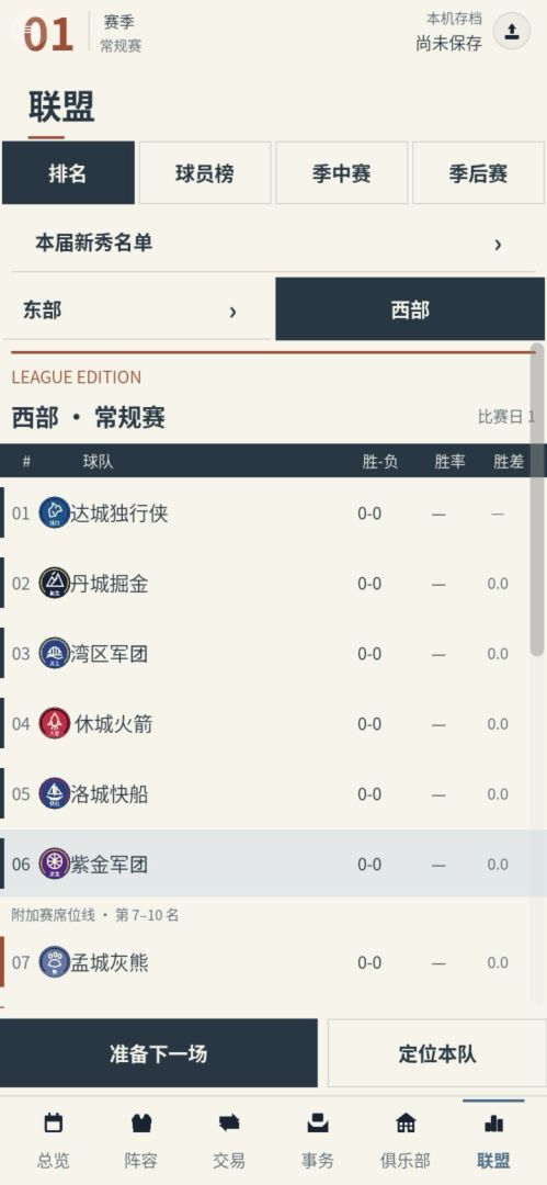 篮球经理:开创你的王朝游戏截图