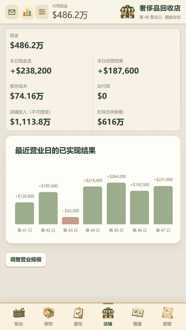 奢侈品回收店：从负债老板到名品大亨游戏截图