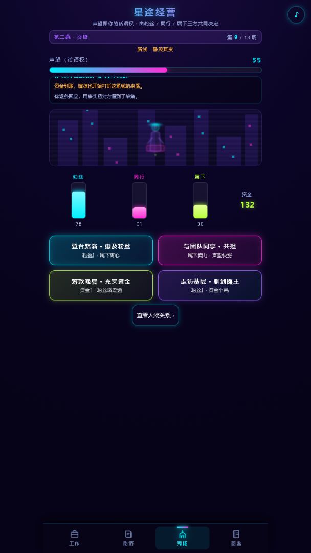 ZT候选人游戏截图