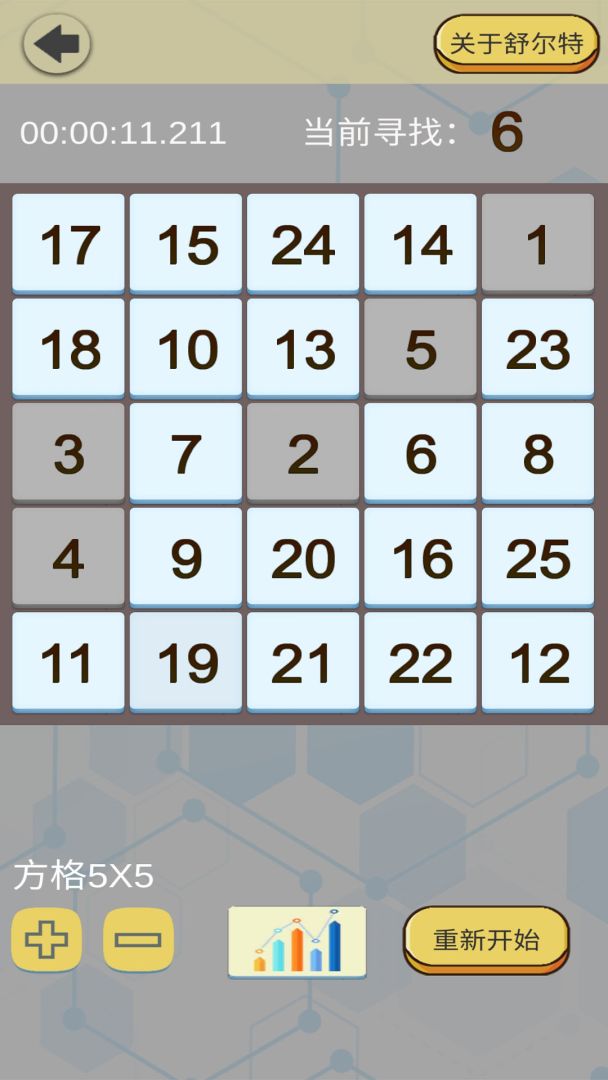 舒尔特表格游戏截图