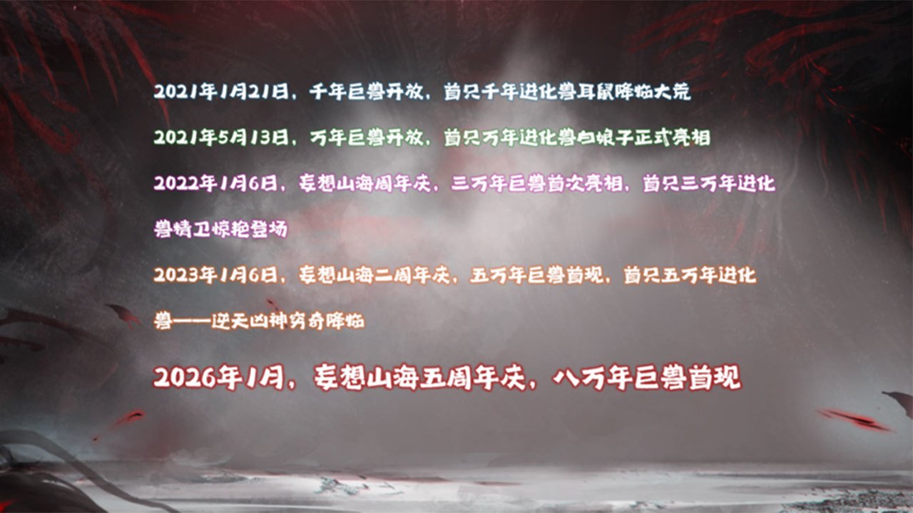 【新上限】八万年时代拉开序幕