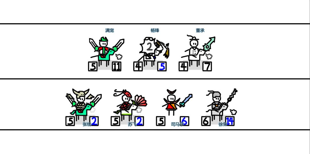 回到三国2游戏截图