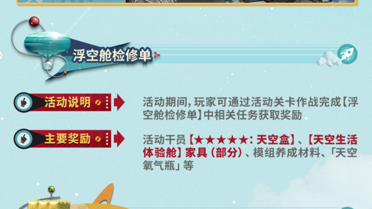 SideStory「未许之地」