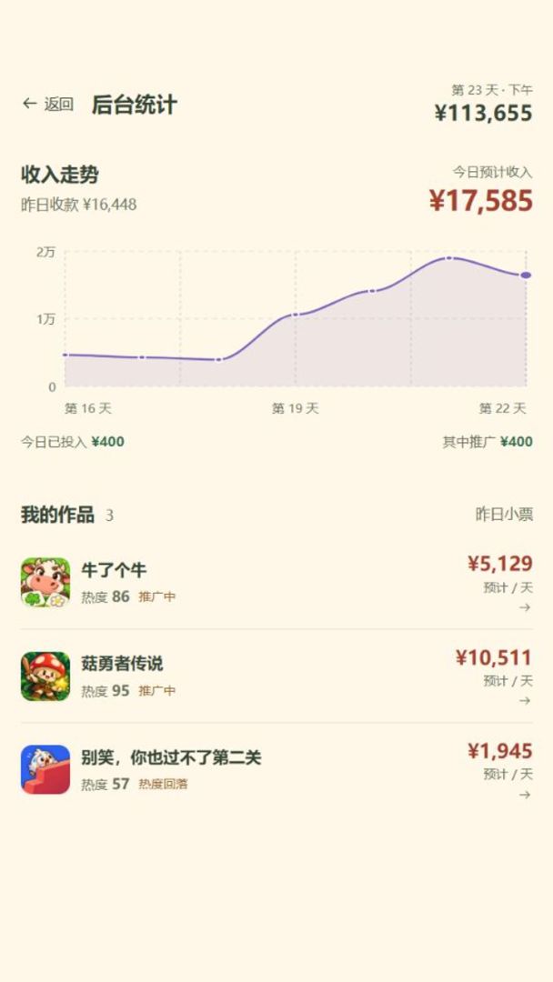 我的小游戏卖爆了游戏截图