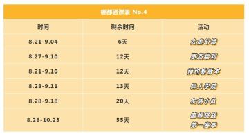 哪都通课表|开学季！异人学院开课啦！全新课表待查收