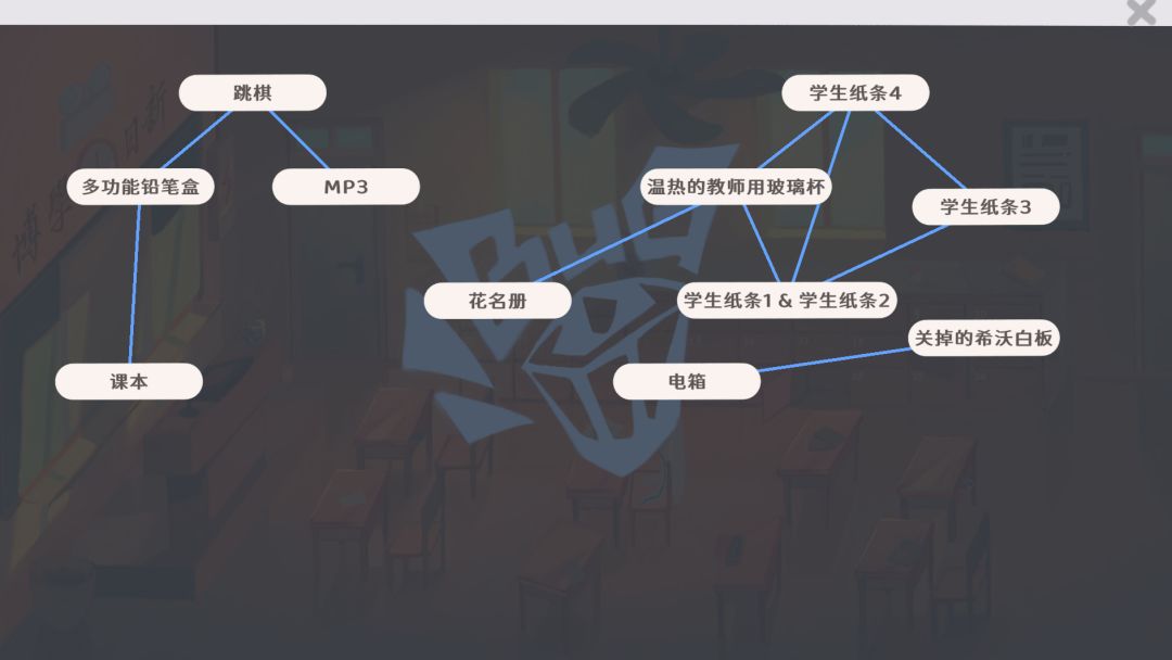 失言三十一天游戏截图