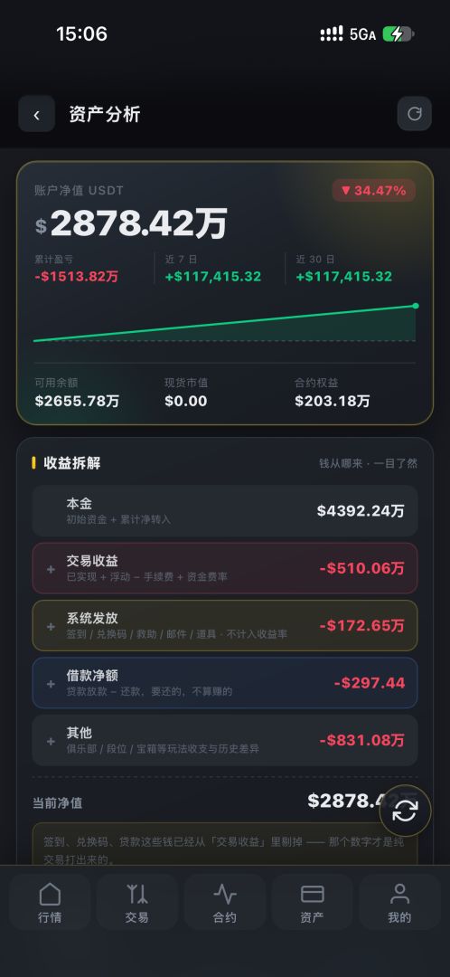 天才交易员游戏截图