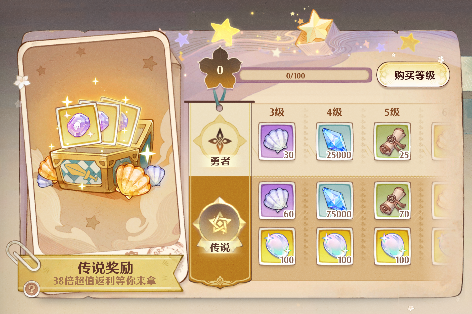 回归活动上线,女神赐福助力成长