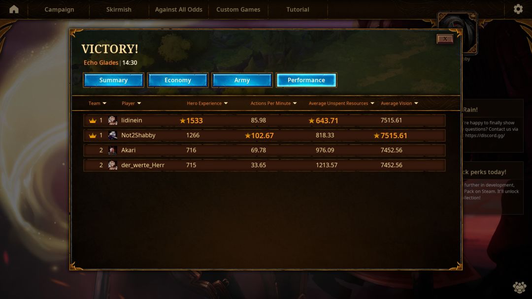 A Year Of Rain游戏截图