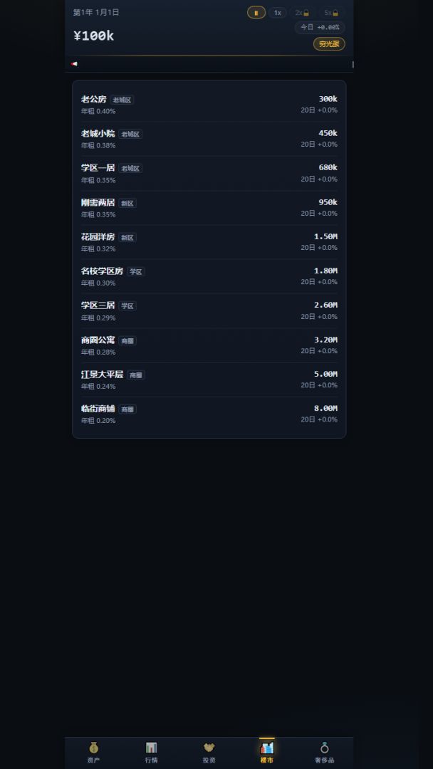 风险人身游戏截图