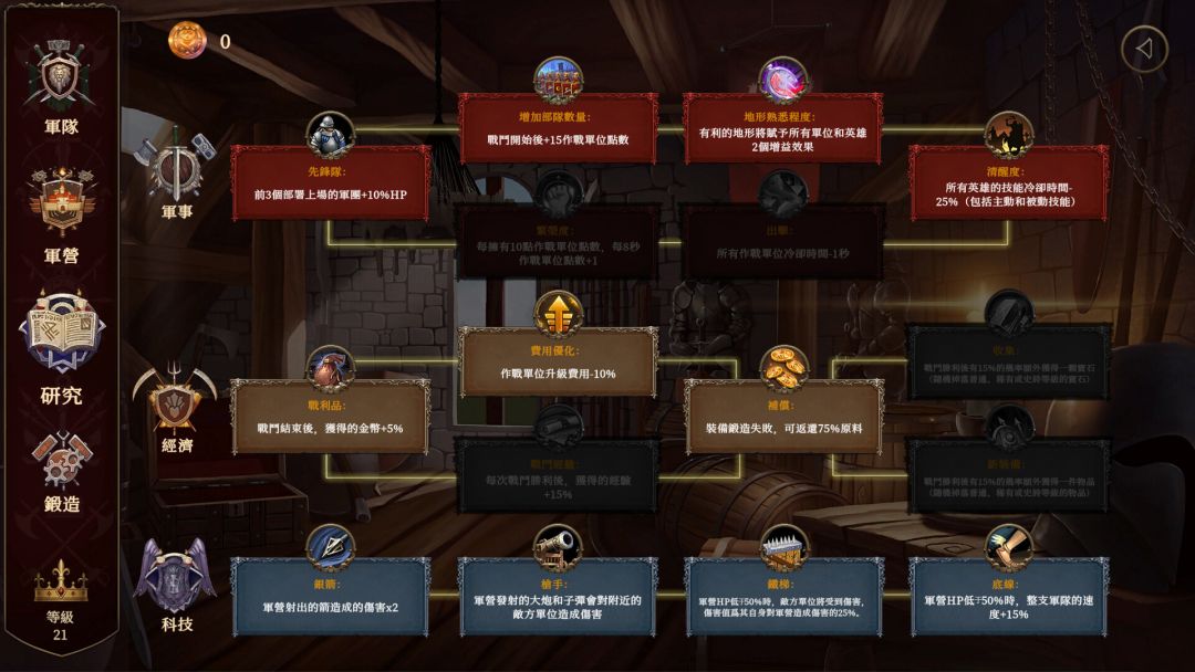 爱与战争:天选英雄Ⅱ游戏截图