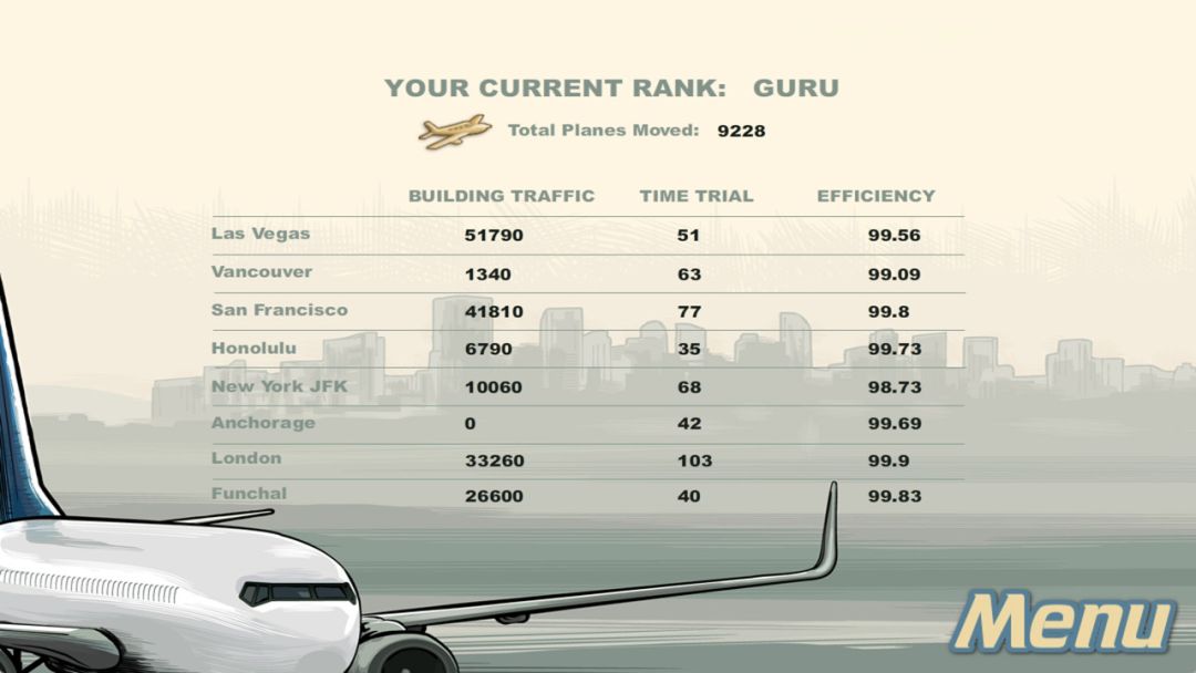 Airport Madness: World Edition游戏截图
