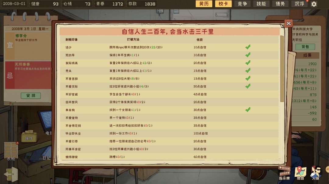 程序员的刻板印象游戏截图