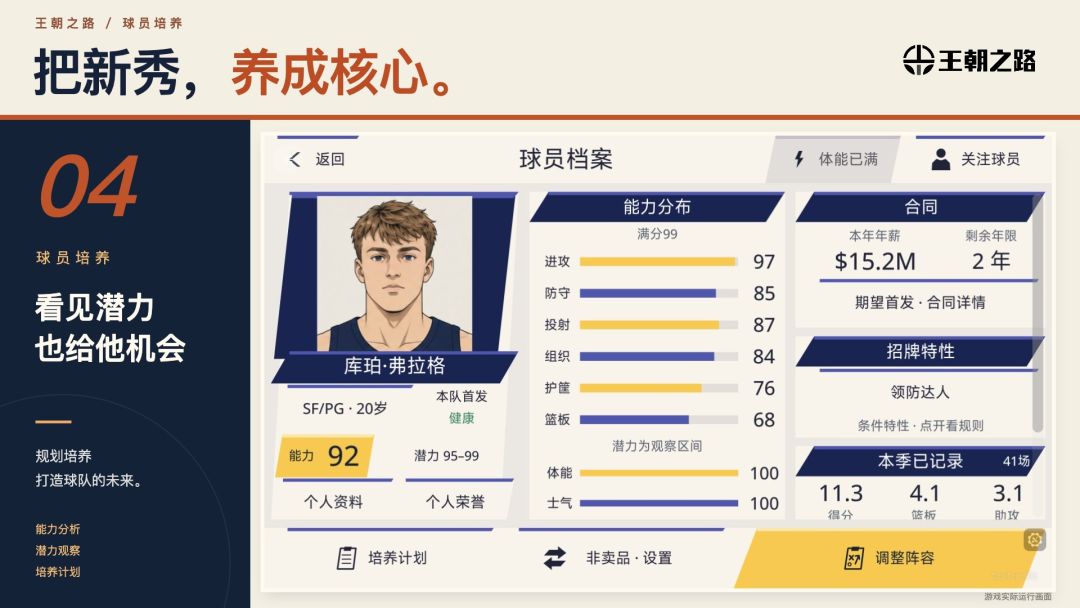 王朝之路：篮球经理模拟游戏截图