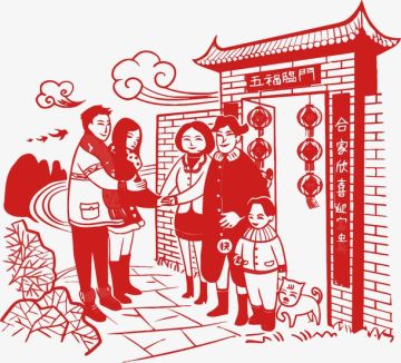 传统节日介绍——大年初二