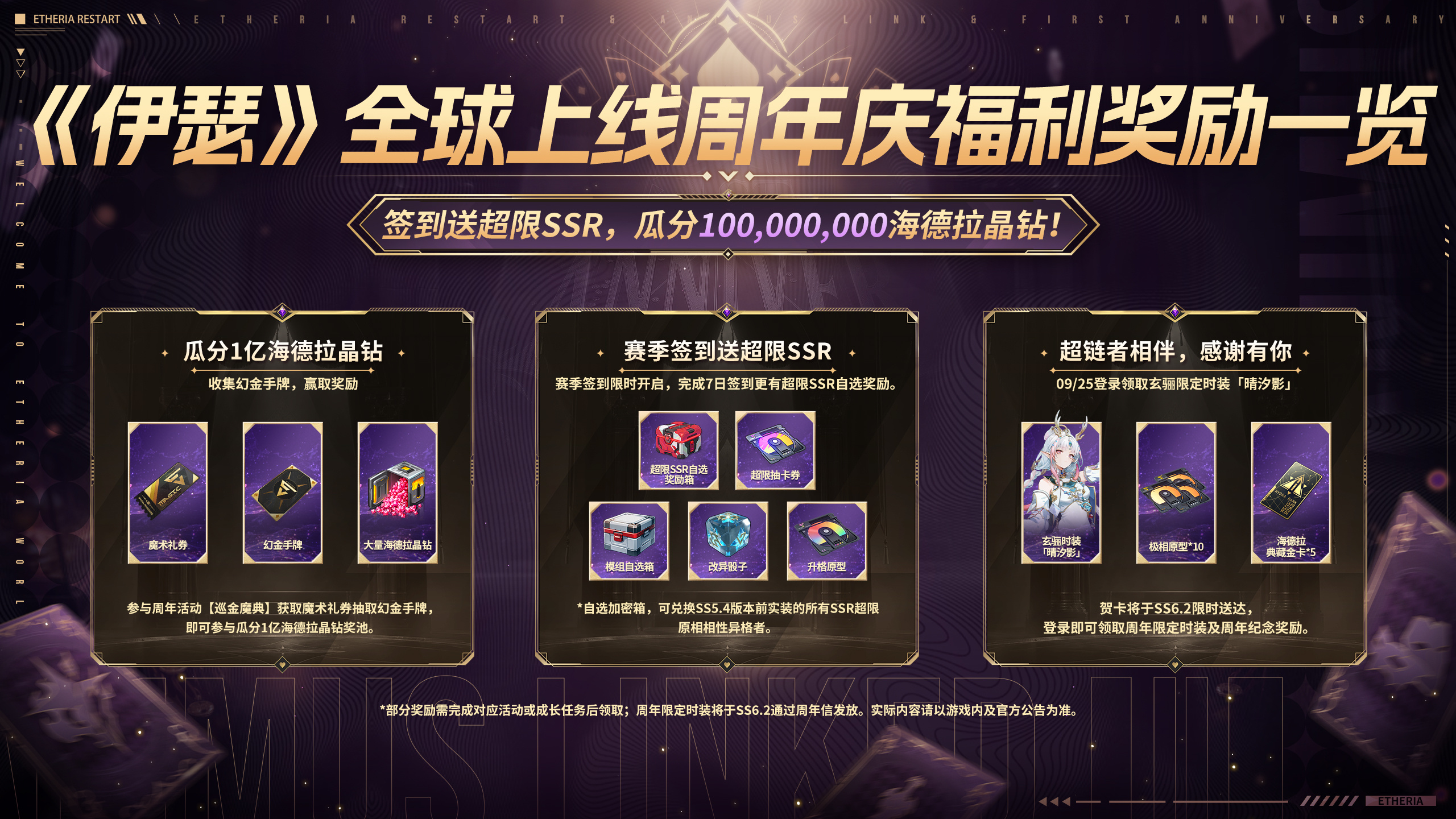 9月2日新赛季启程
