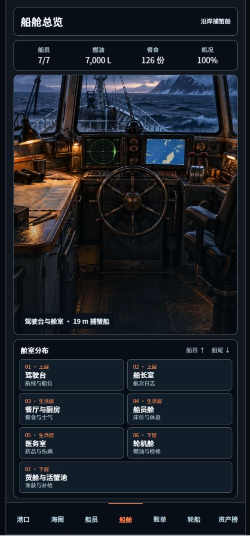 北欧人生 帝王蟹捕捞模拟器游戏截图
