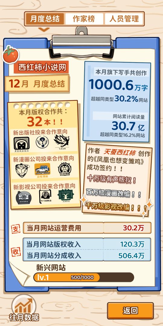 异世界网文集团游戏截图