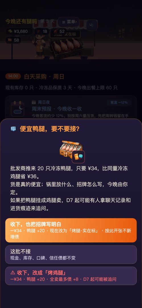 今晚还有腿吗游戏截图