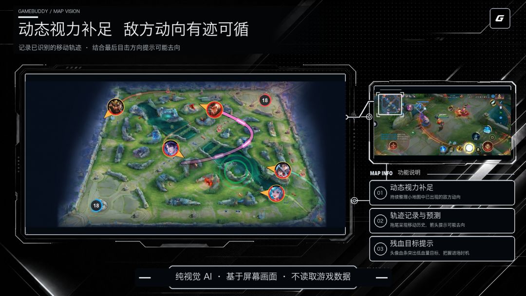 GameBuddy游戏搭子游戏截图