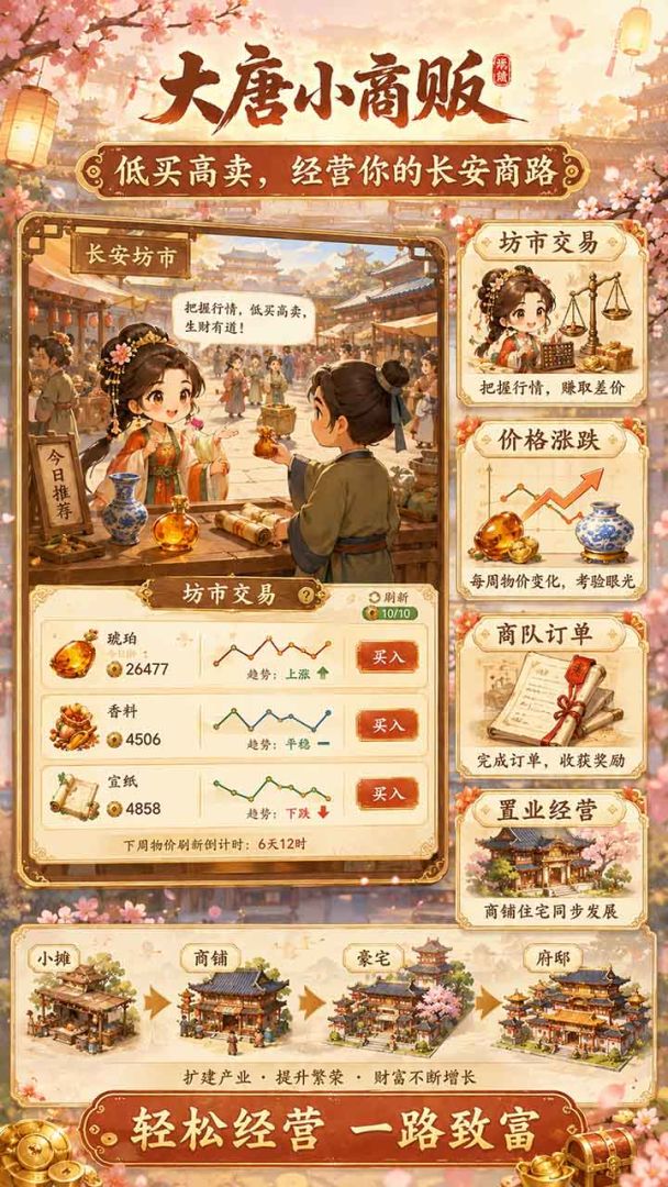 大唐小商贩游戏截图
