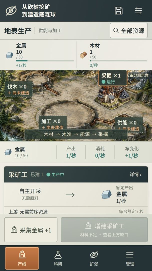 从砍树挖矿到建造戴森球游戏截图