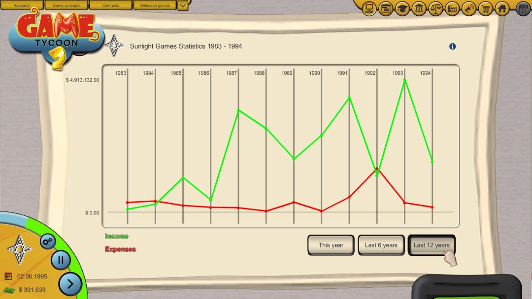 Game Tycoon 2游戏截图