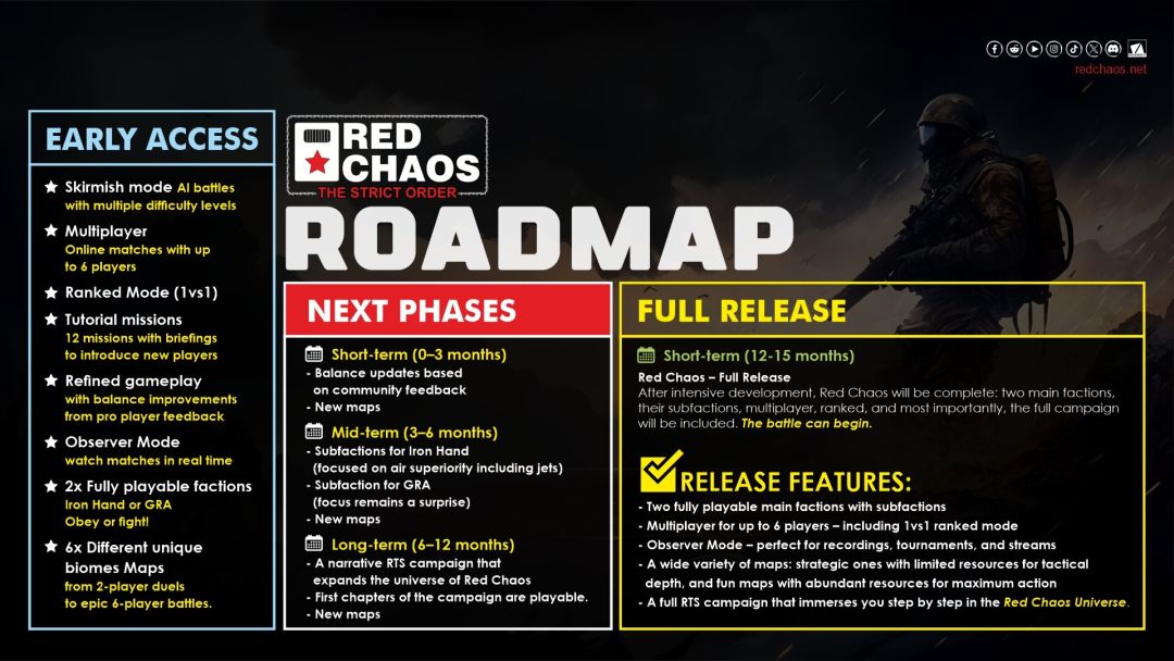 Red Chaos - The Strict Order游戏截图