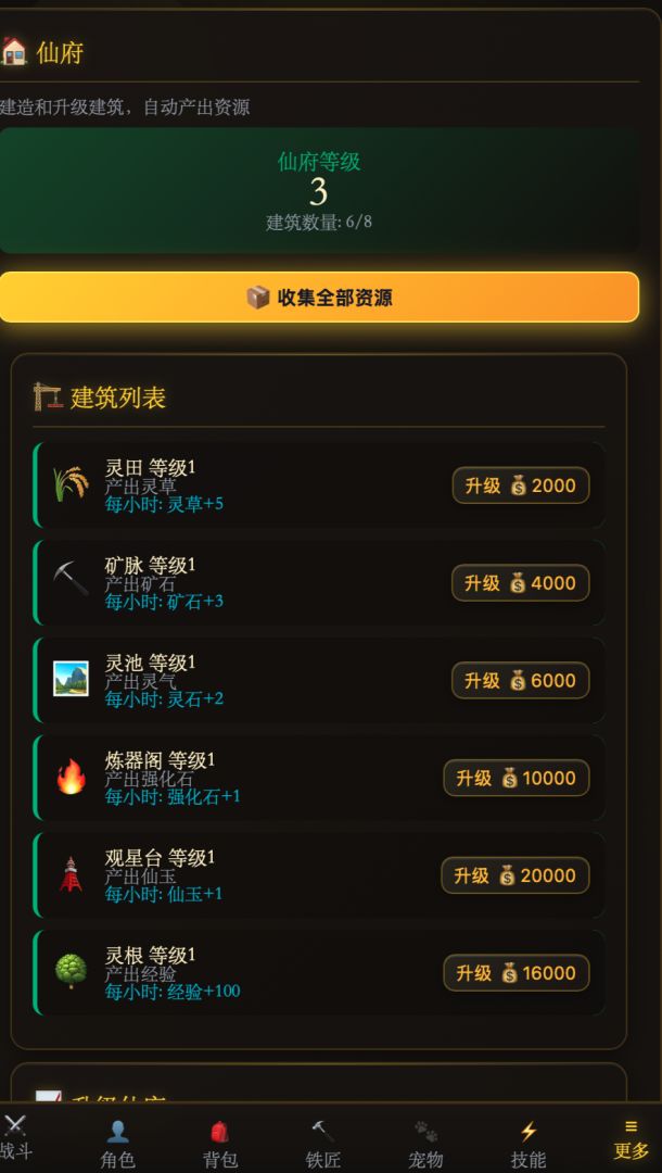 自在仙途游戏截图