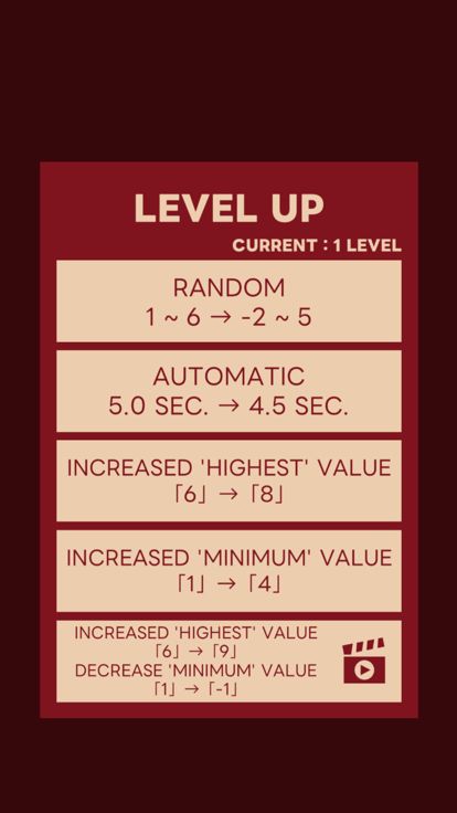 Can you throw dice a million游戏截图