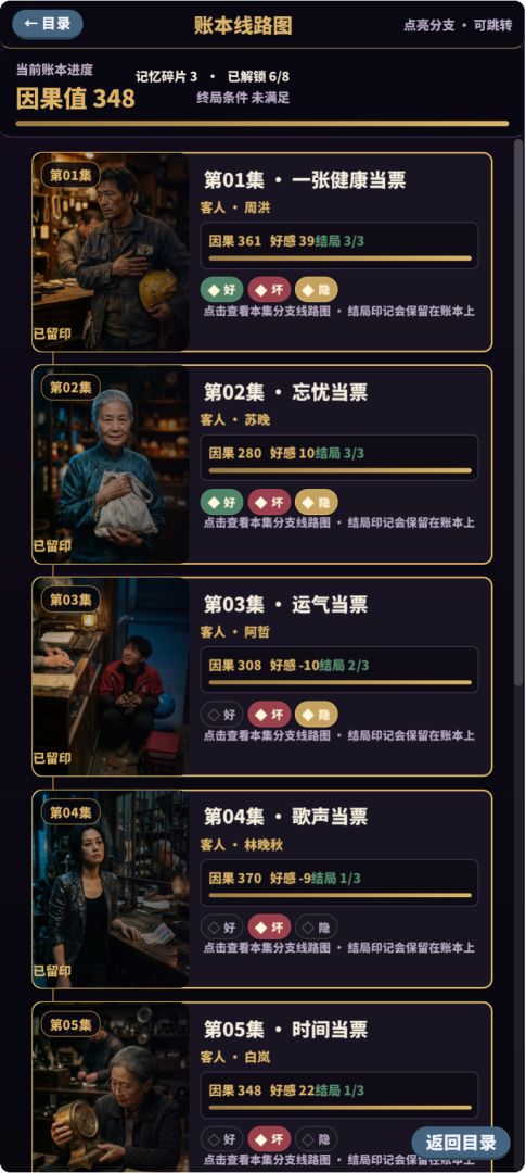 午夜典当行游戏截图