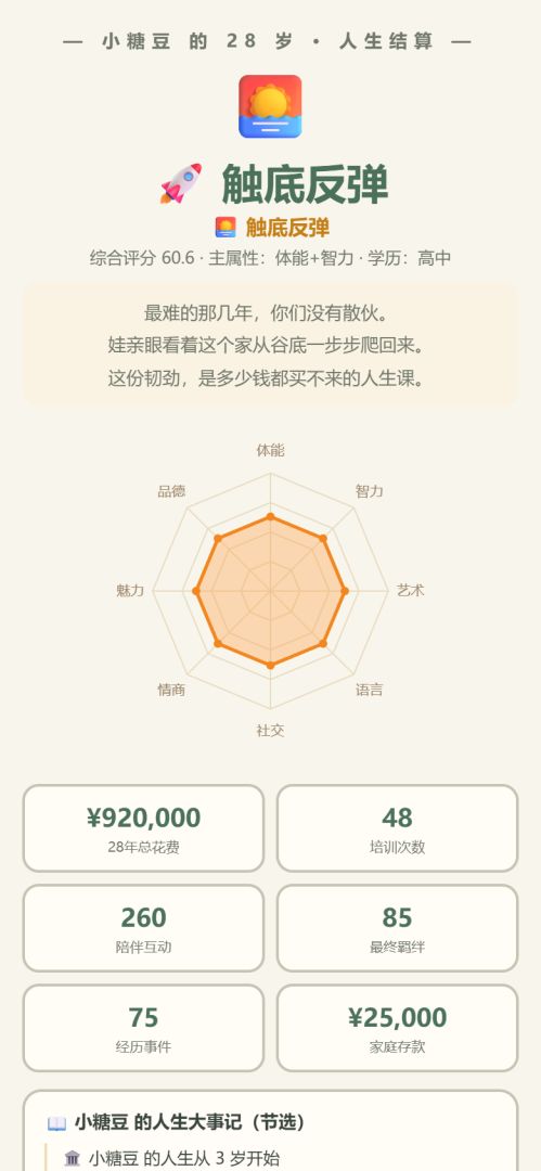 带娃物语游戏截图