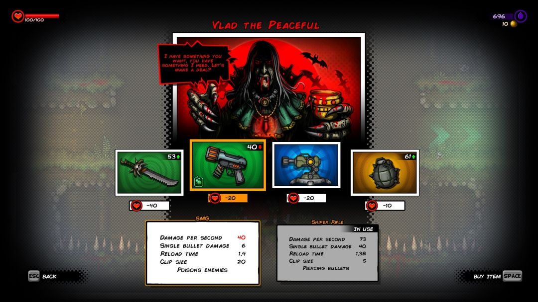 Fury Unleashed: Prologue游戏截图