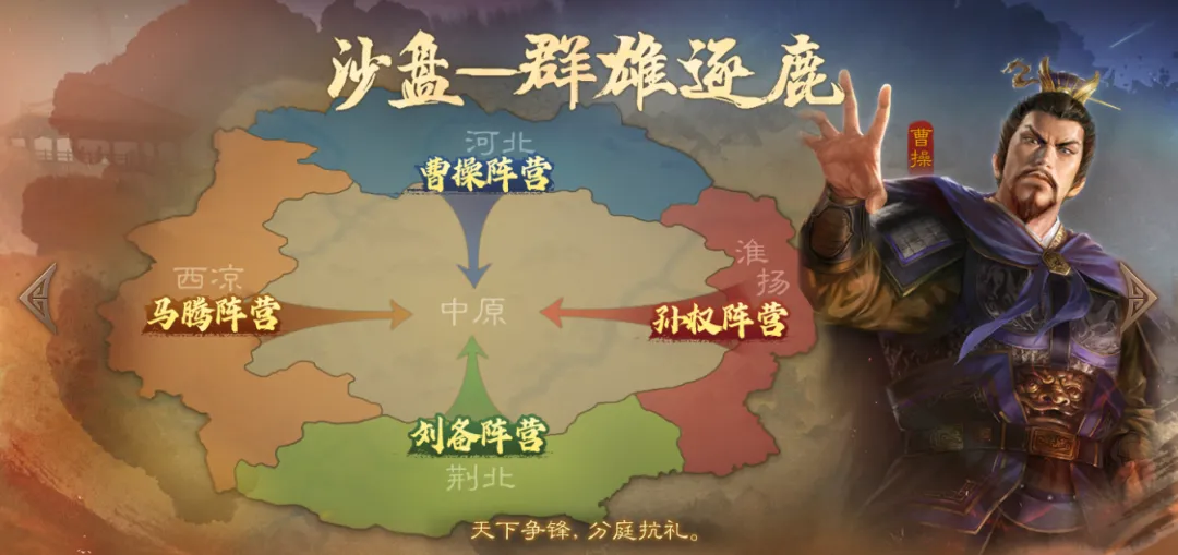 群雄逐鹿,四国混战