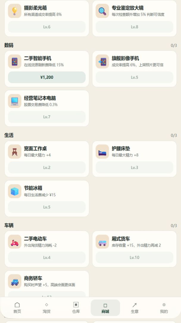 捡漏人生:从旧货市场开始游戏截图