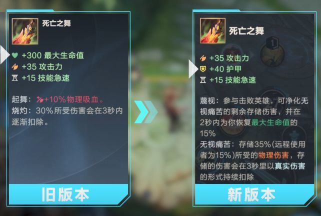 新装备上线，部分装备调整