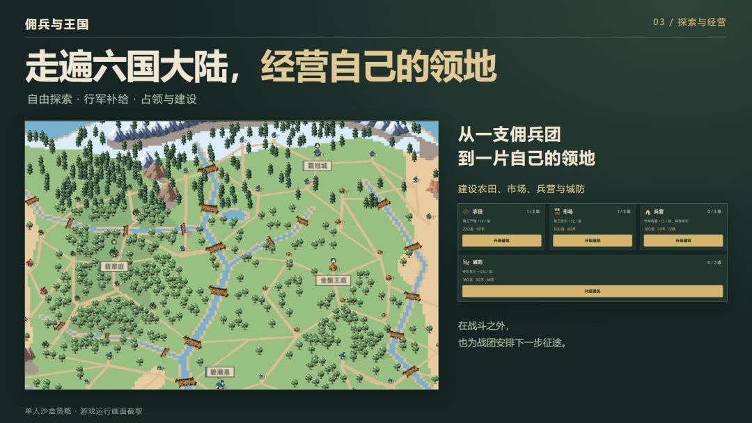 佣兵与王国游戏截图