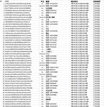 《银翼战机》打击外挂，我们一直“在路上”！