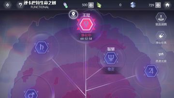 【同人组攻略】净化逆卡巴拉生命树