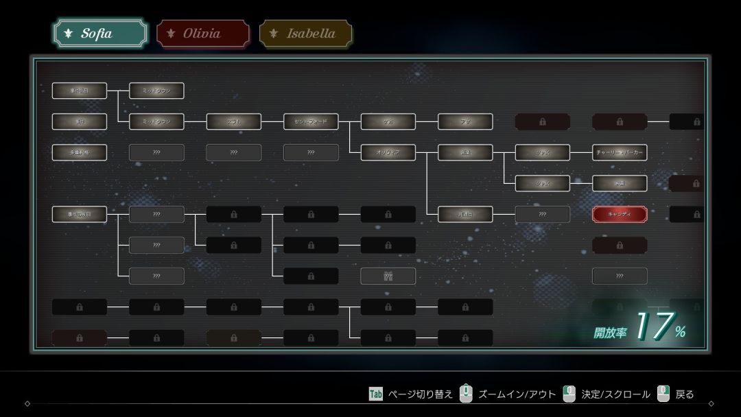 苏菲亚的谎言与代价游戏截图