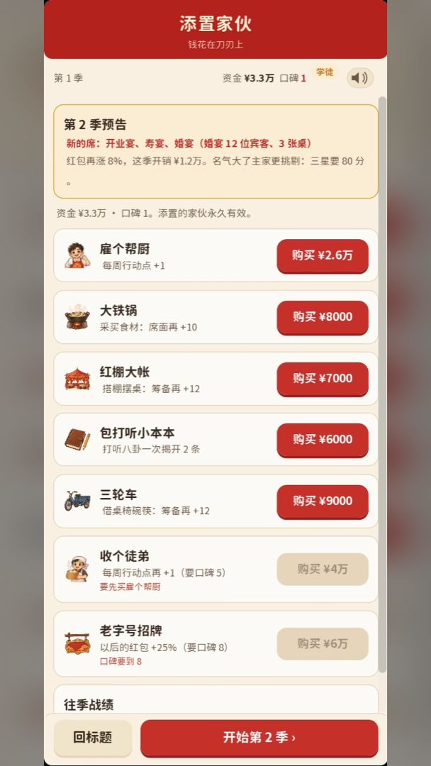 宴席总管模拟器游戏截图