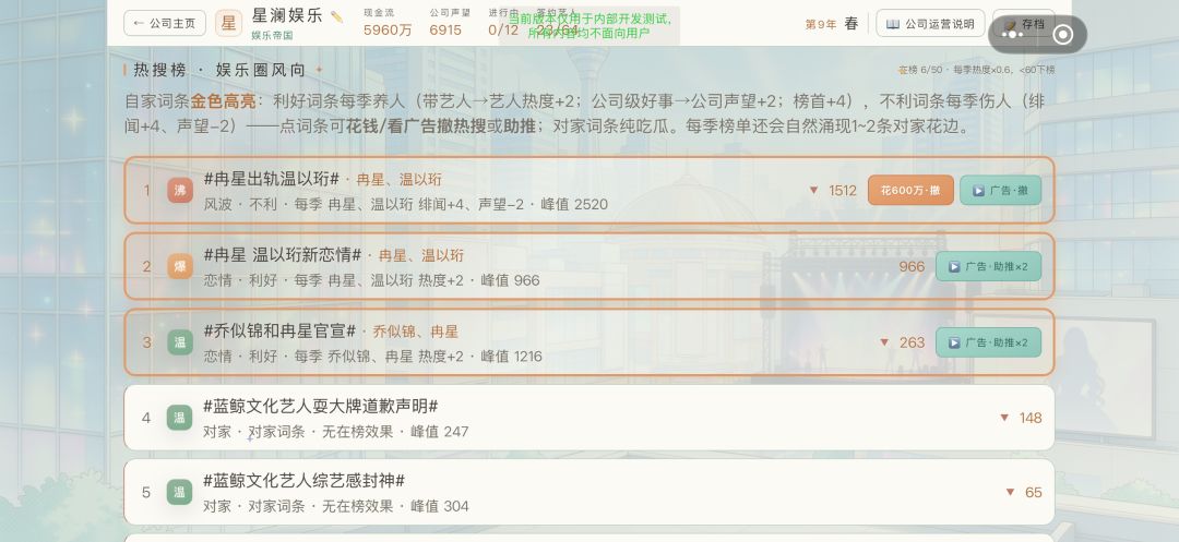 娱乐圈老板模拟器游戏截图